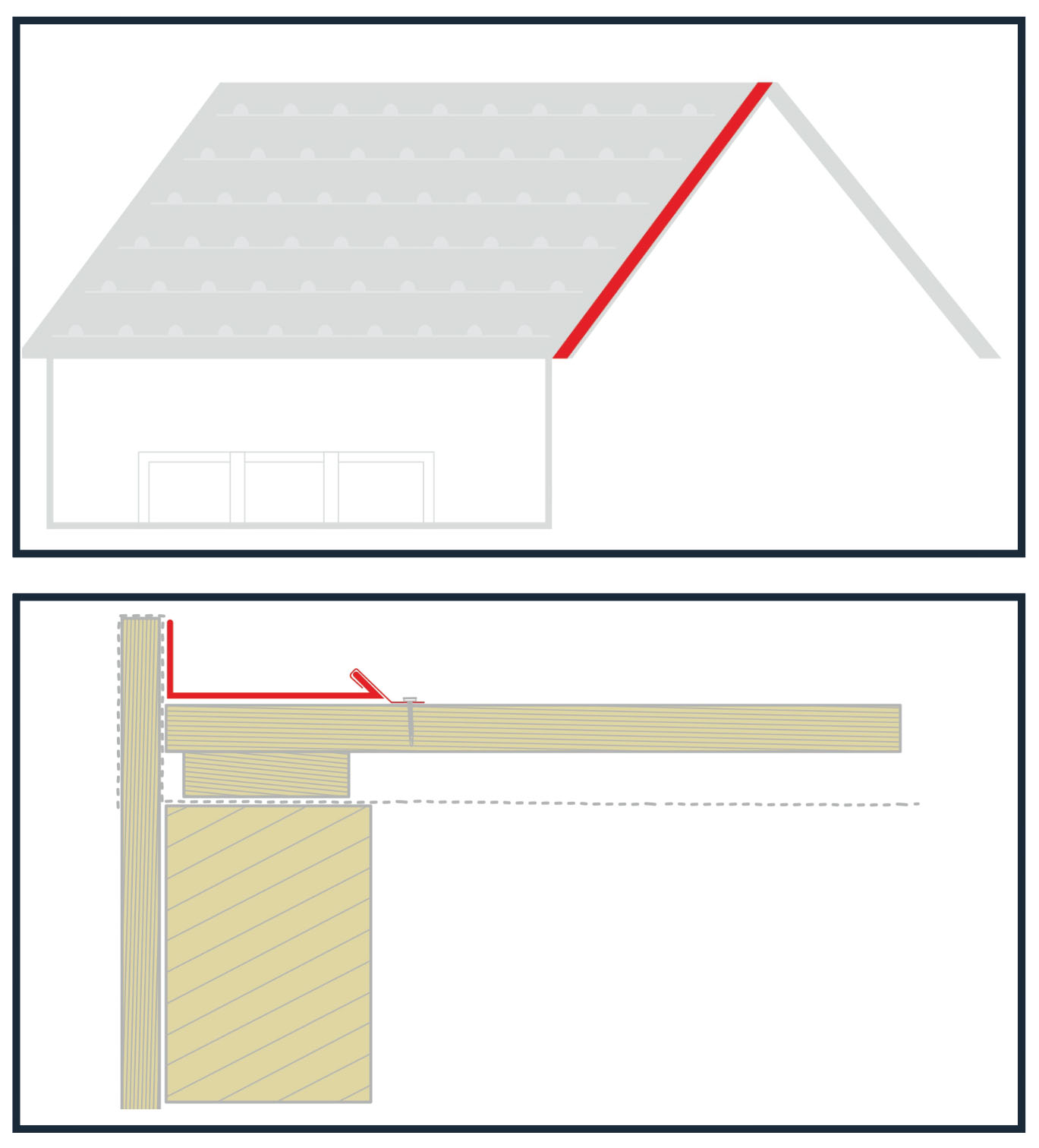 Cornier margine gri RAL7016, grosime 0.4 mm, 178 mm,  lungime 2 m