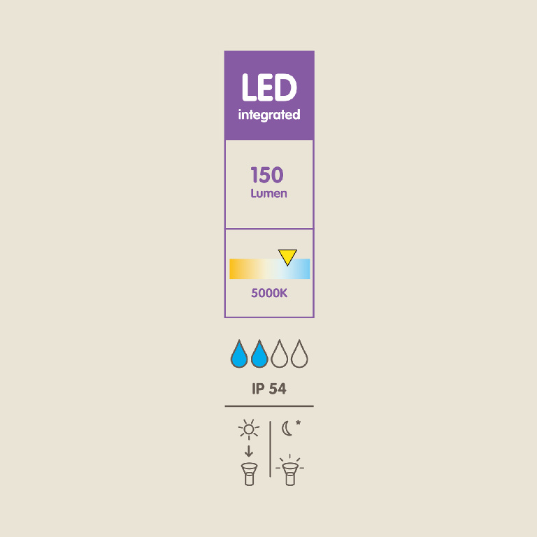 Lampa solara de exterior GOODHOME, LED, 1.5W, IP54, 150lm, 5000K, plastic, gri
