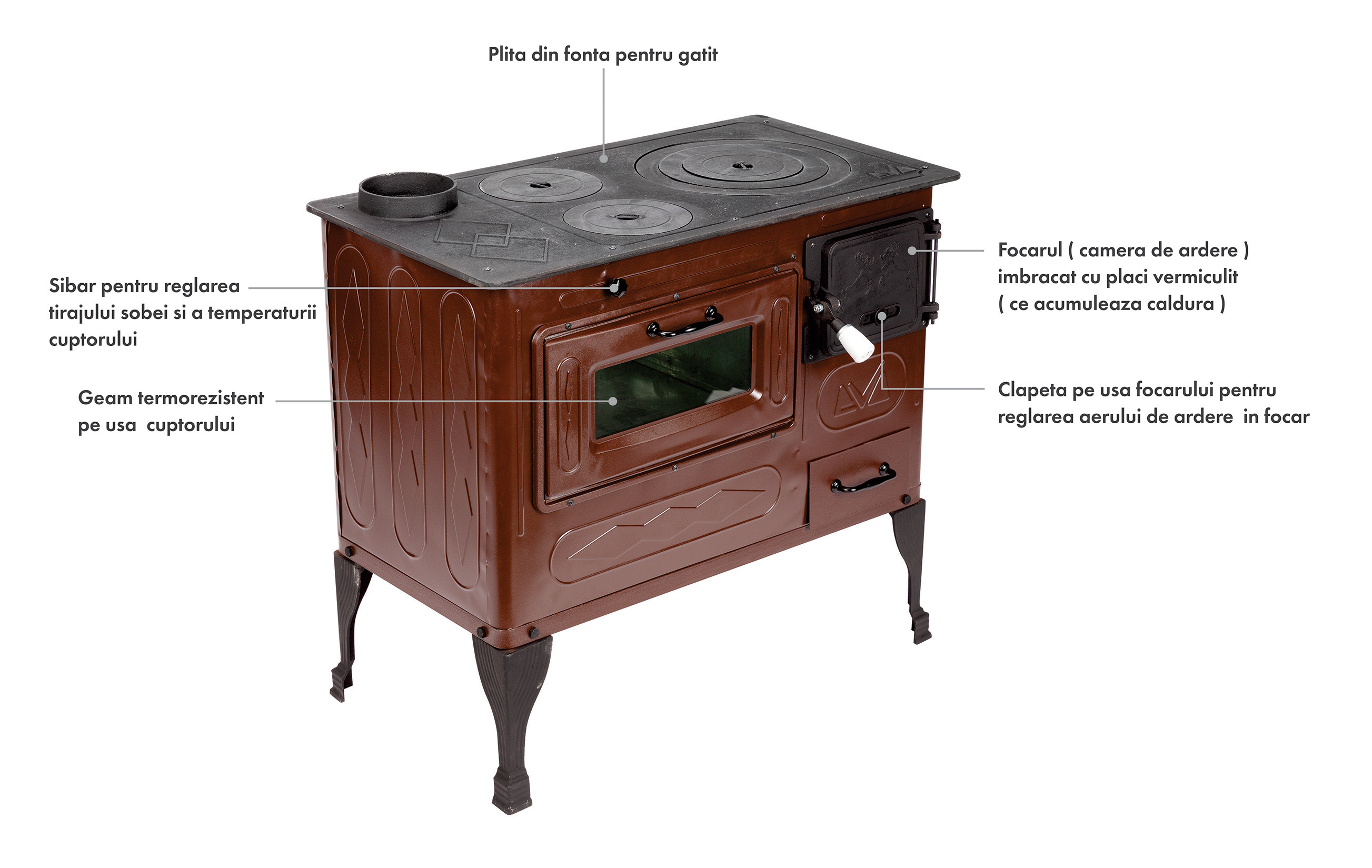 Soba cu plita de gatit pe lemne tip stanga Evotools Andra, tabla emailata, 7.5 kW, 80 x 75 x 43.7 cm, maro