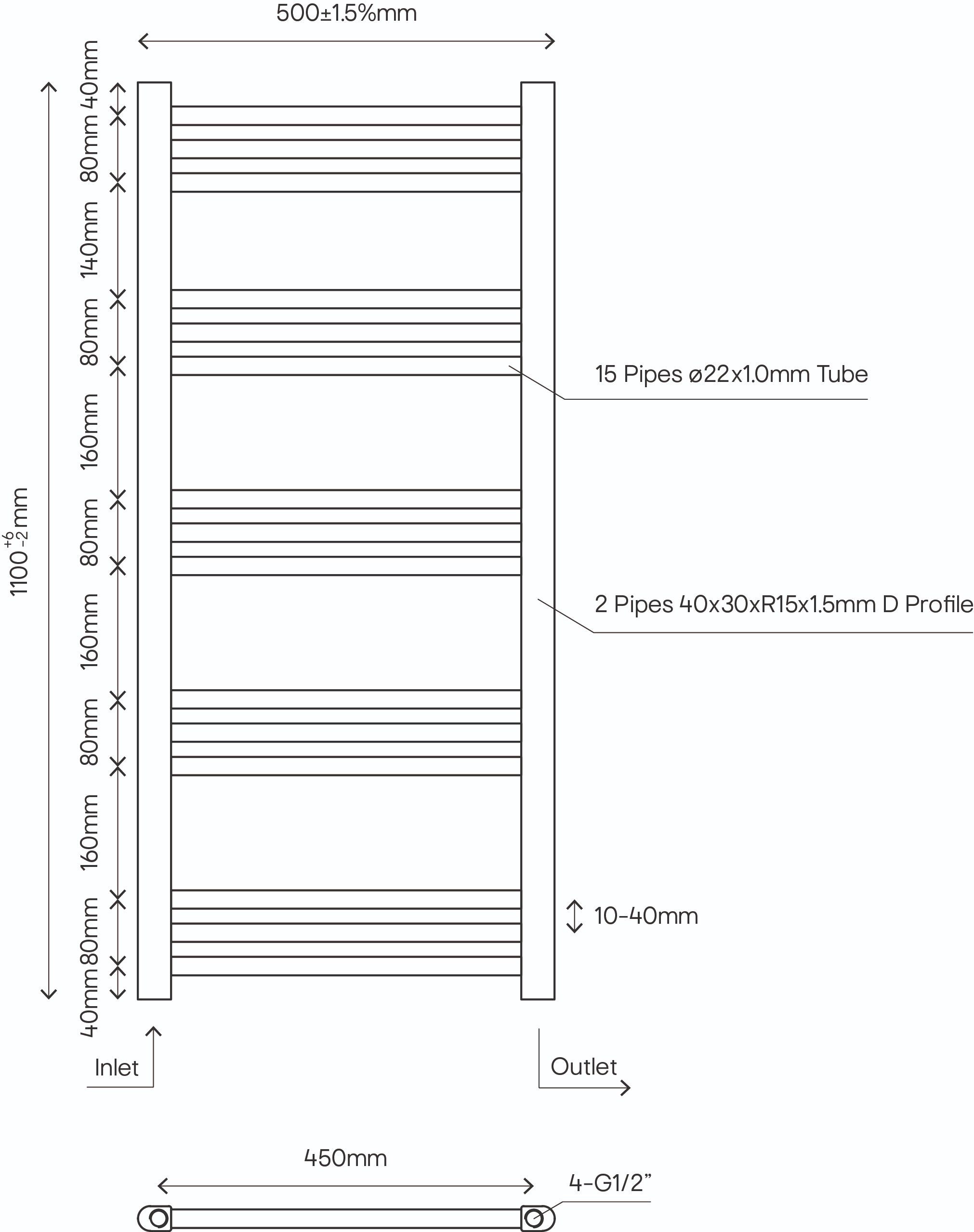 Radiator portprosop drept GoodHome, otel, 50 x 110 cm, alb