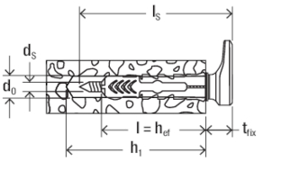 Set dibluri FISCHER DuoPower, 10 x 50mm, 2 bucati