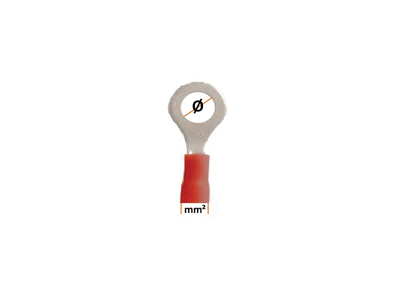 Papuci Inel M5 Rosu 1.5Mm