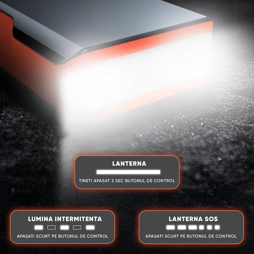 Starter auto ROLLFAST 113401R, 12V, 2500A, 18000mAh