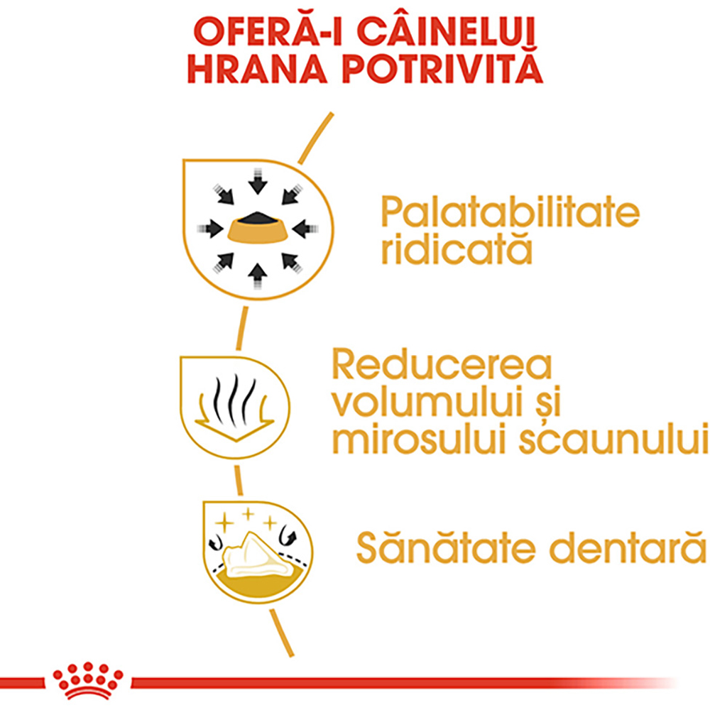 Hrana uscata pentru caini ROYAL CANIN BHN Chihuahua, Adult, Pasare, 1.5 kg