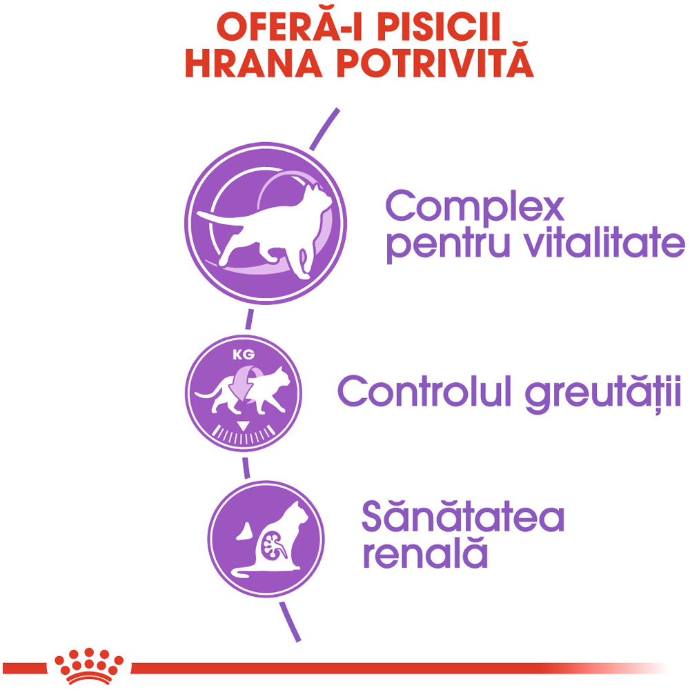 Hrana uscata pentru pisici ROYAL CANIN FHN Sterilised 7+, Senior, Pasare, 1.5 kg