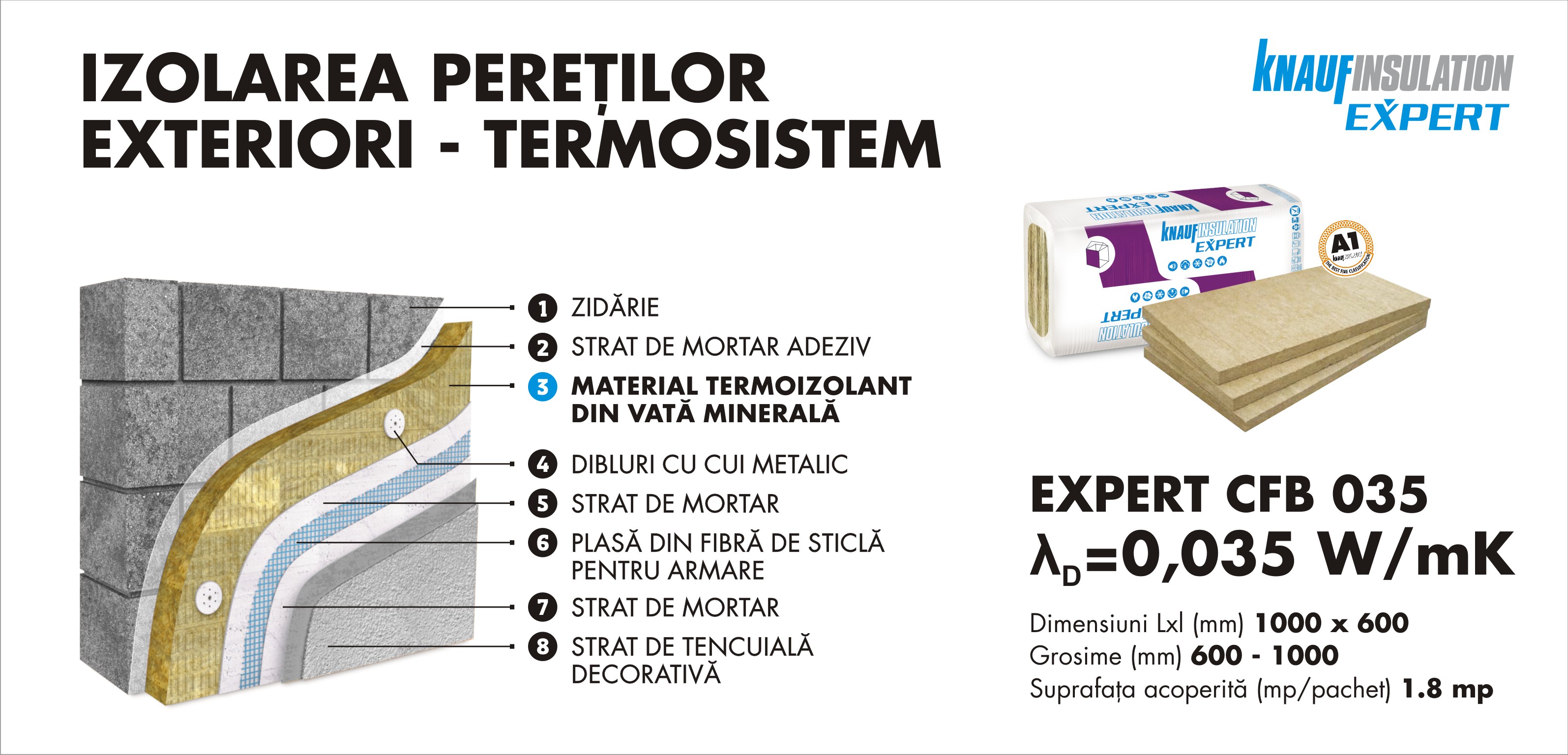 Vata minerala bazaltica fatada Knauf Insulation, 100 x 60 x 6 cm, 3 mp, 0.035 W/mK