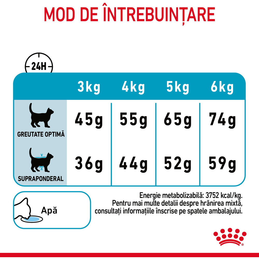 Hrana uscata pentru pisici ROYAL CANIN FCN Urinary Care, Adult, Pasare, 400 g