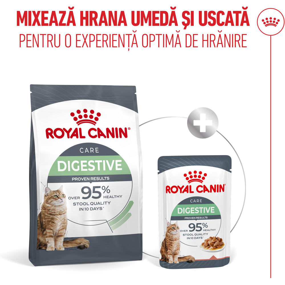 Hrana uscata pentru pisici ROYAL CANIN FCN Digestive Care, Adult, Pasare, 10 kg