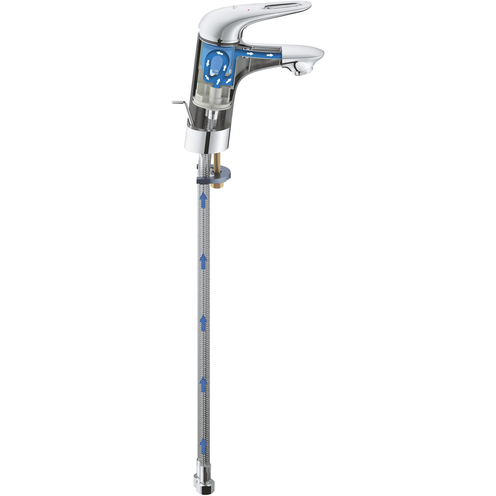 Baterie lavoar GROHE Eurostyle 23564003, alama, crom