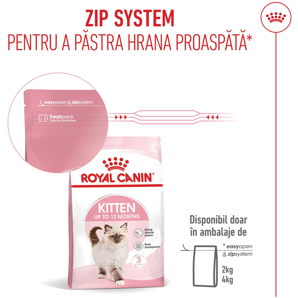 Hrana uscata pentru pisici ROYAL CANIN FHN Kitten, Junior, Pasare, 400 g
