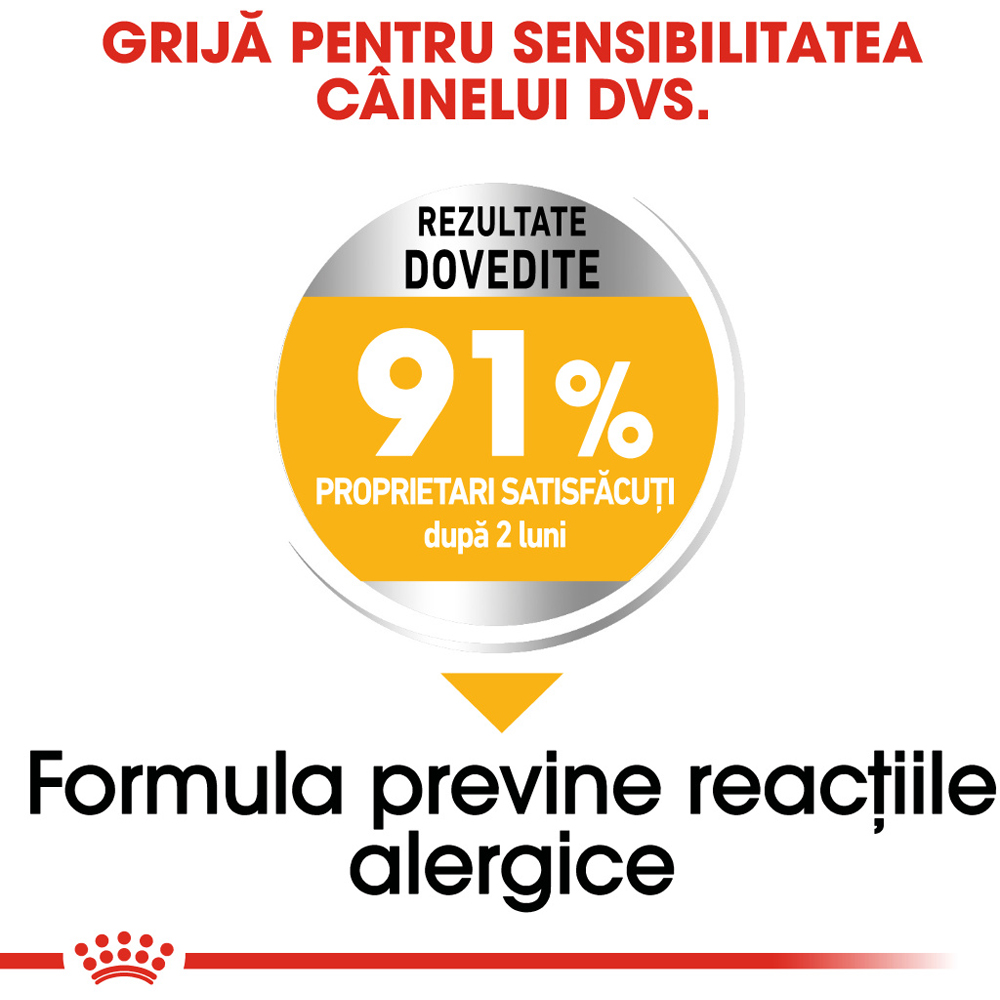 Hrana uscata pentru caini ROYAL CANIN CCN Medium Dermacomfort, Adult, 3 kg