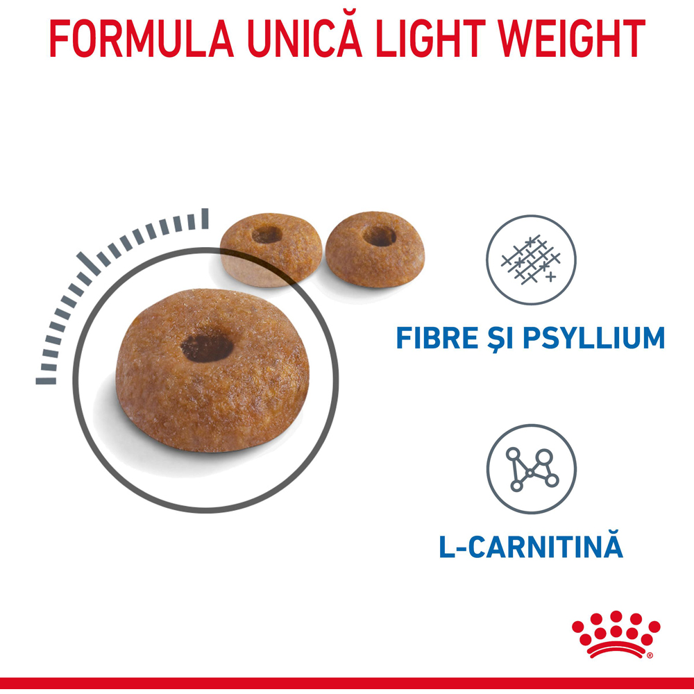 Hrana uscata pentru pisici ROYAL CANIN FCN Light Weight Care, Adult, Pasare, 1.5 kg