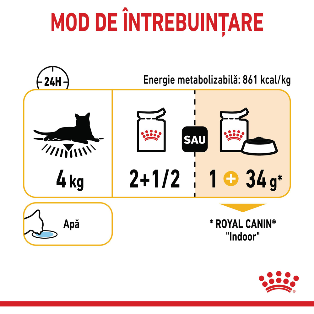 Hrana umeda pentru pisici ROYAL CANIN FHN Sensory Taste Gravy, Adult, 85 g