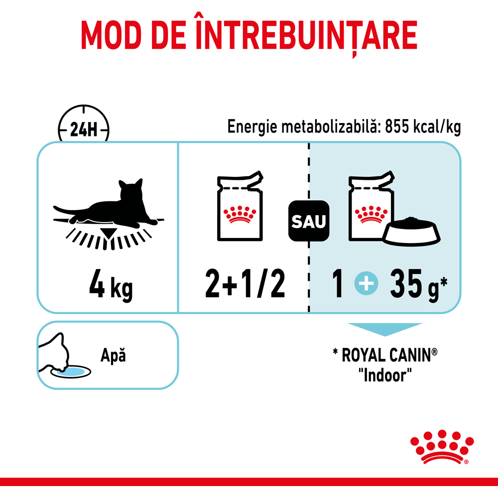 Hrana umeda pentru pisici ROYAL CANIN FHN Sensory Feel Gravy, Adult, 85 g