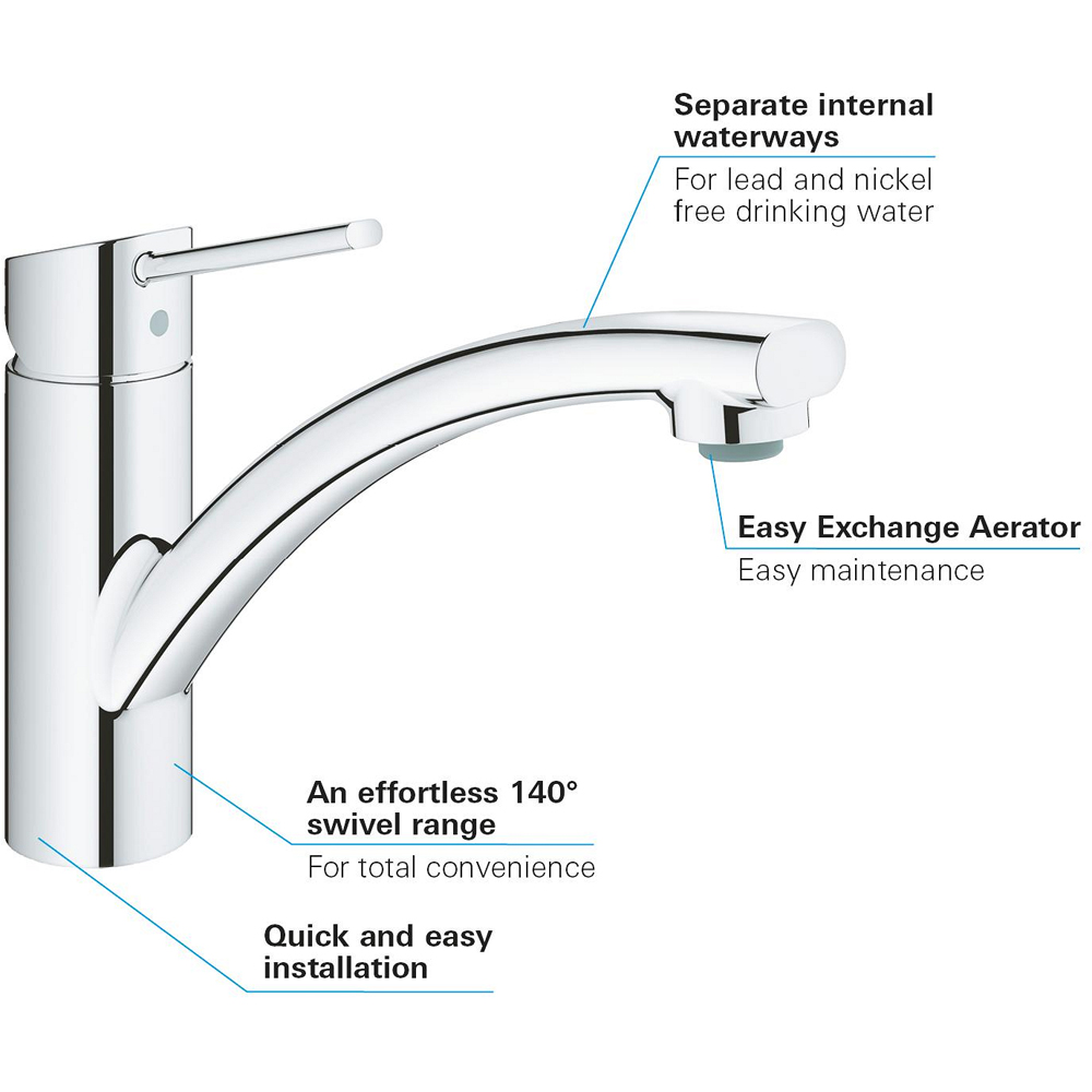 Baterie bucatarie GROHE Swift 30358000, alama, crom
