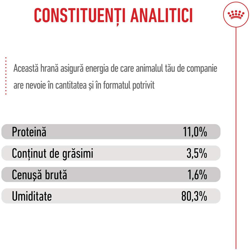 Hrana umeda pentru pisici ROYAL CANIN FHN Sterilised Gravy, Junior, 85 g