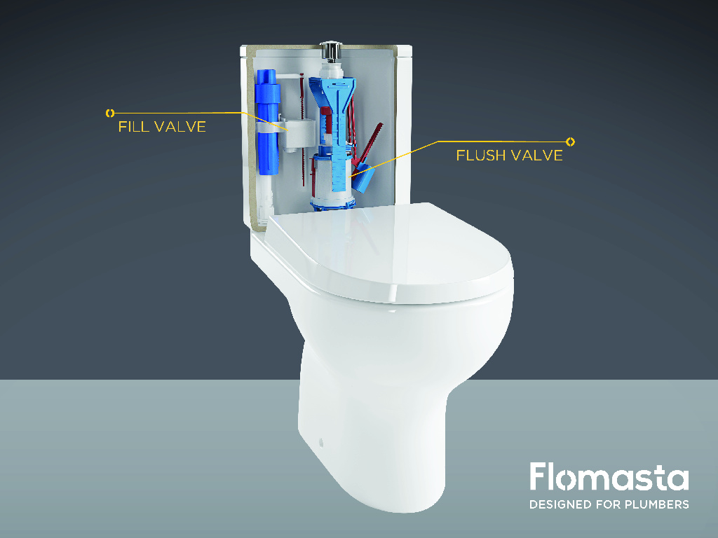 Supapa de admisie, alama, 3/8"  Flomasta