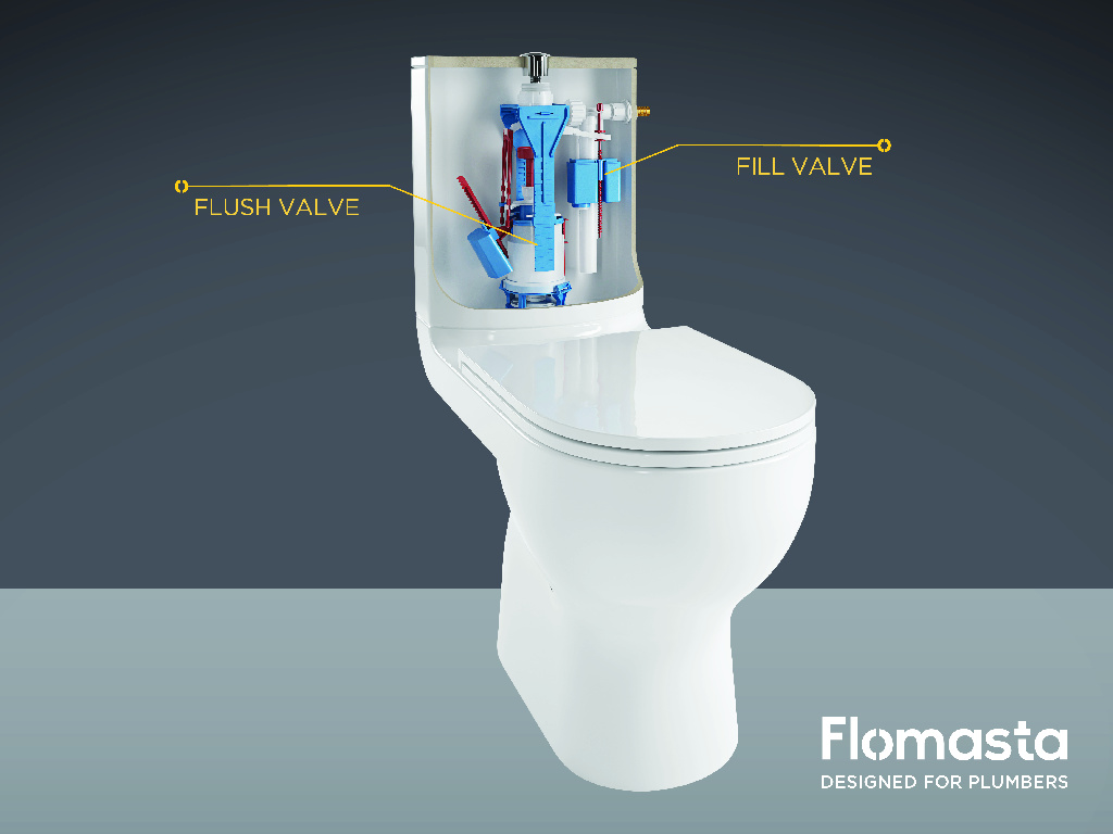 Mecanism de golire WC, apasare dubla, 6L