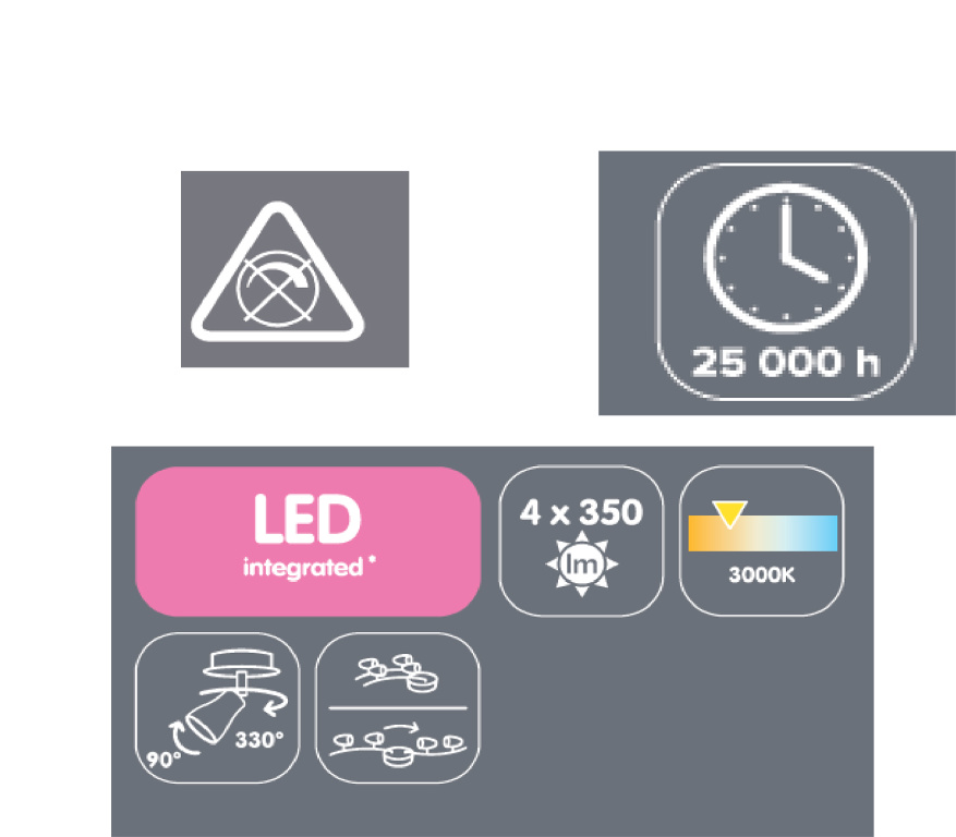 Spot LED COLOURS Melanippe, 350lm, 4 x 4.75W, 3000K, alb