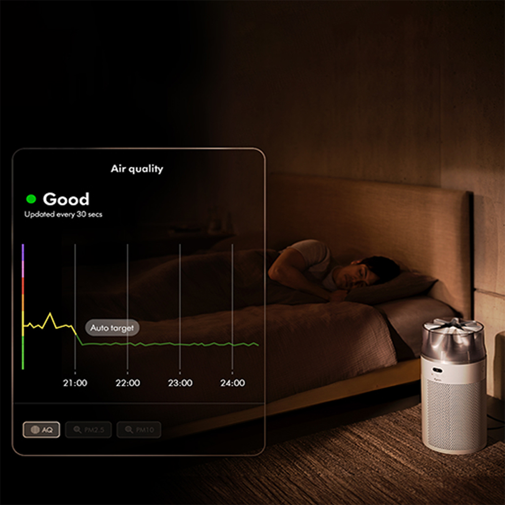 Purificator aer compact DYSON Hushjet HJ10, 10 trepte viteza, Hepa, Wi-Fi, alb