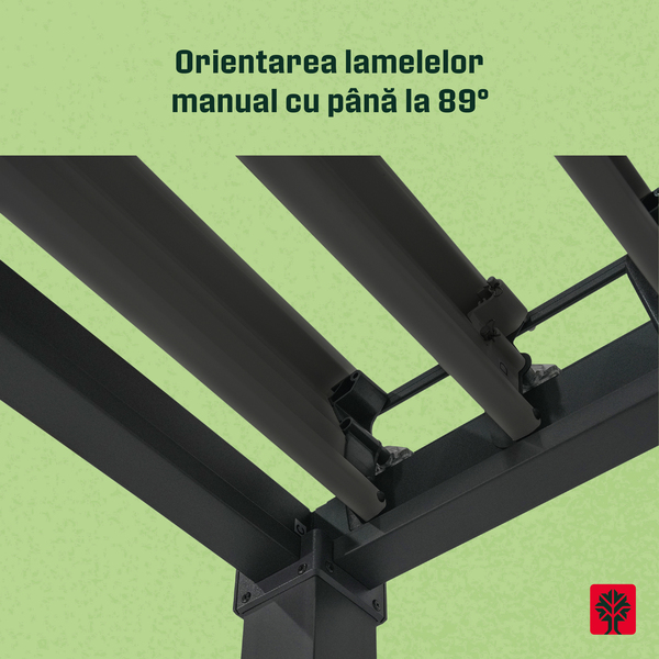 Pergola gradina KLIKSTROM Tehuano, otel, 300 x 300 x 240 cm, gri antracit