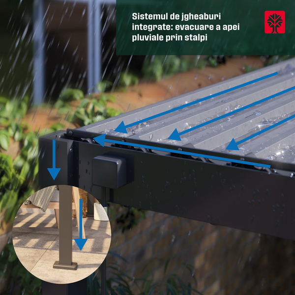 Pergola gradina KLIKSTROM Tehuano, otel, 300 x 300 x 240 cm, gri antracit