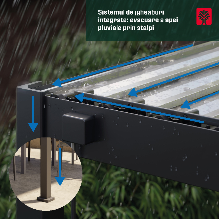 Pergola bioclimatica Samiel, 400 x 300 x 230 cm, aluminiu, gri, lamele albe