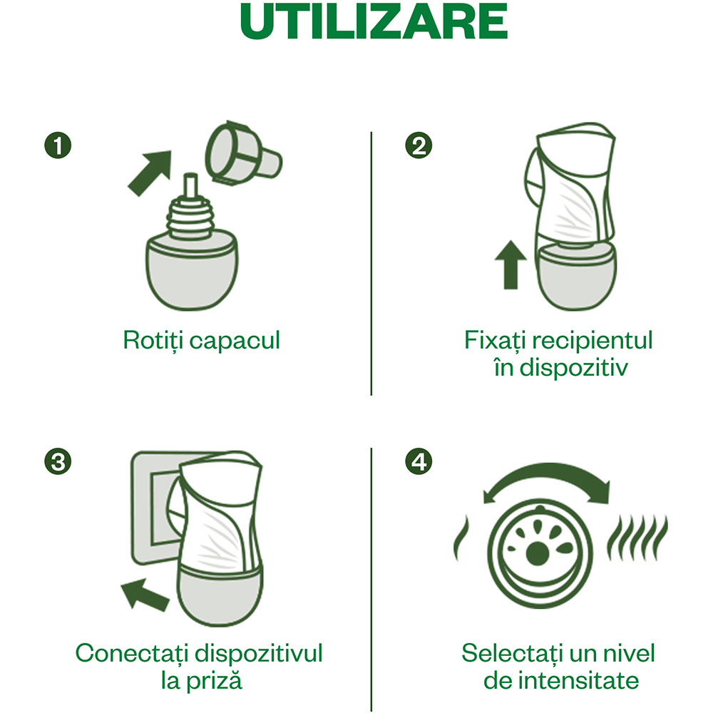 Set rezerve odorizant de camera electric AIR WICK, Piersici si Caise, 2 x 19 ml