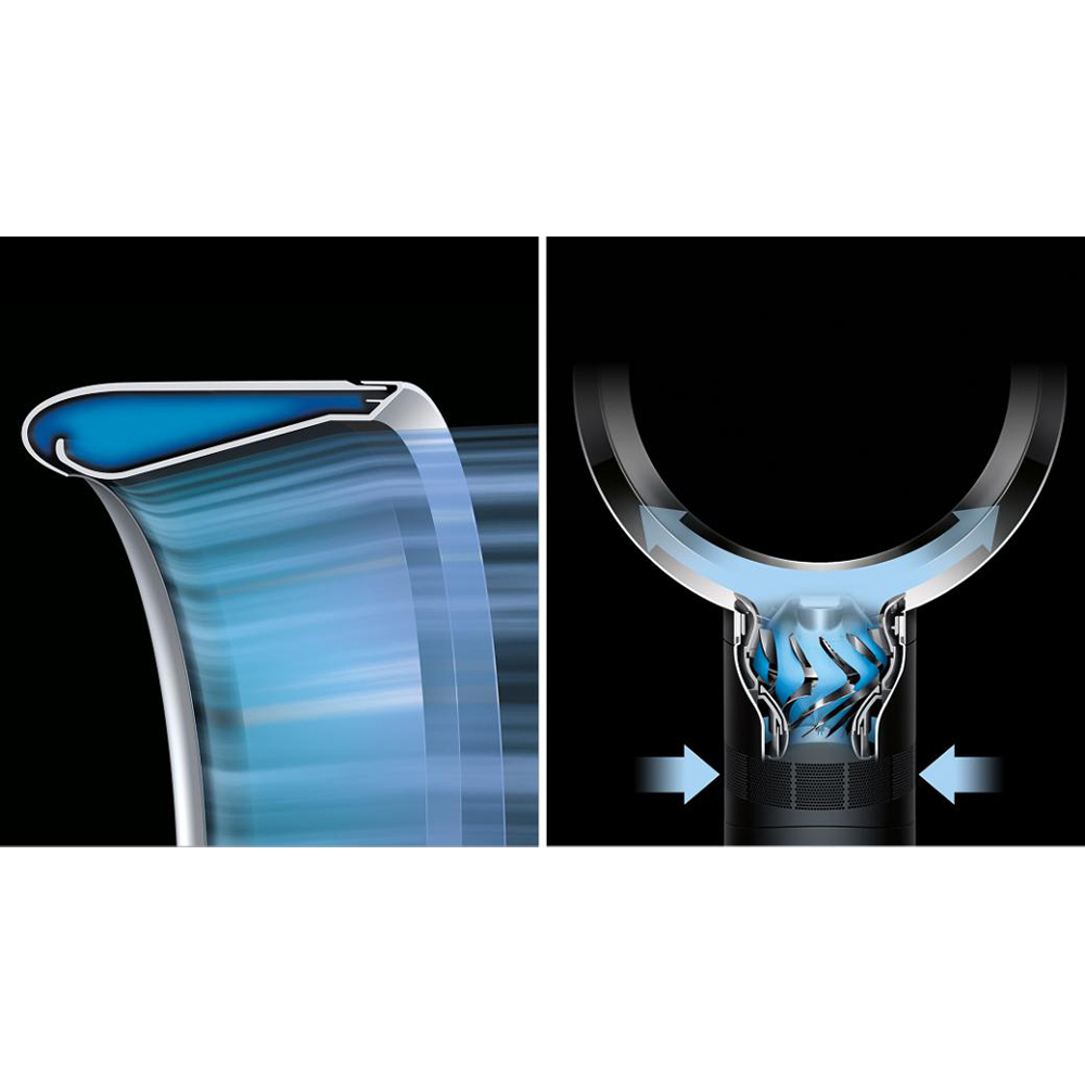 Ventilator de birou DYSON AM12 Cool CF1, Air Multiplier, 10 trepte viteza, 36 cm, 30W, alb