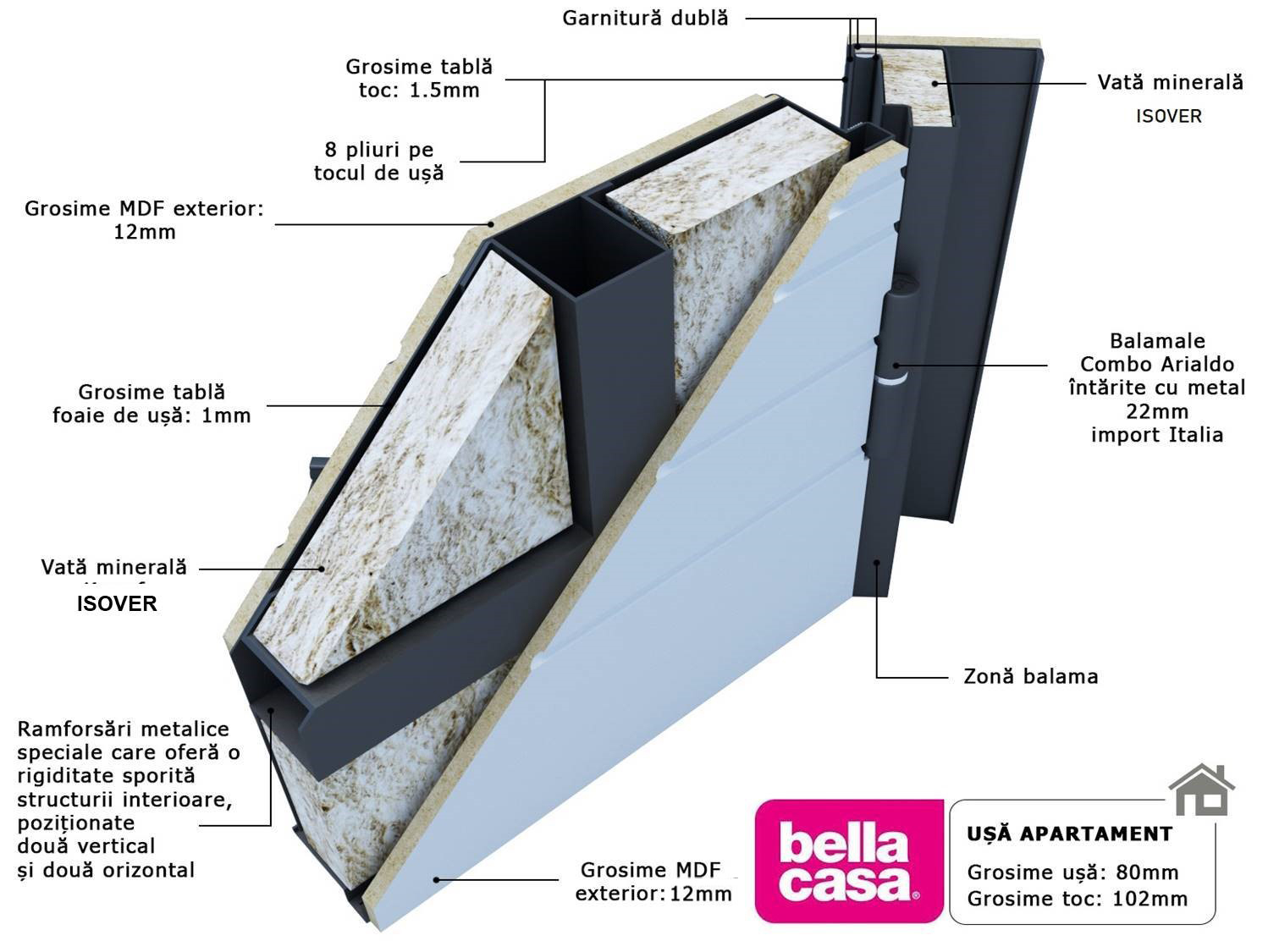 Usa de intrare pentru apartament BELLA CASA M92, fara geam, stanga, metal, 86 x 205 cm, wenge