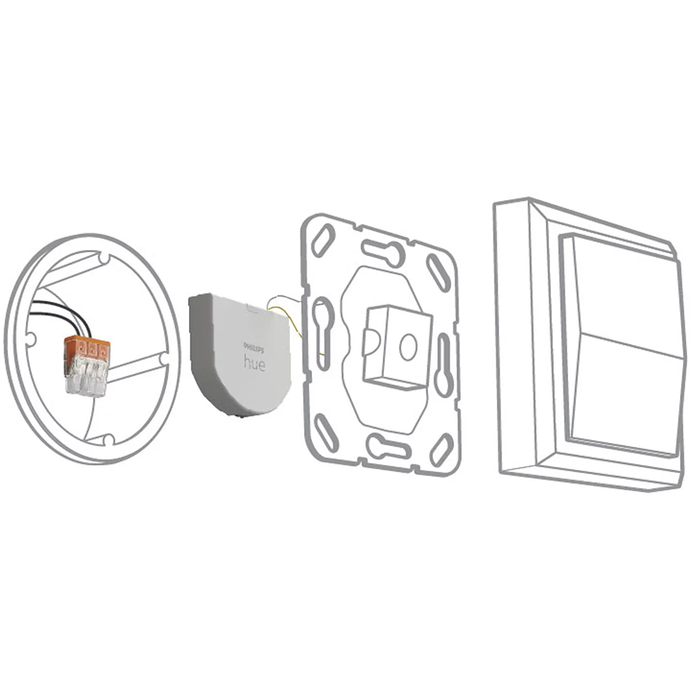 Set 2 module intrerupator PHILIPS HUE 8719514318021, Wi-Fi, ZigBee, alb