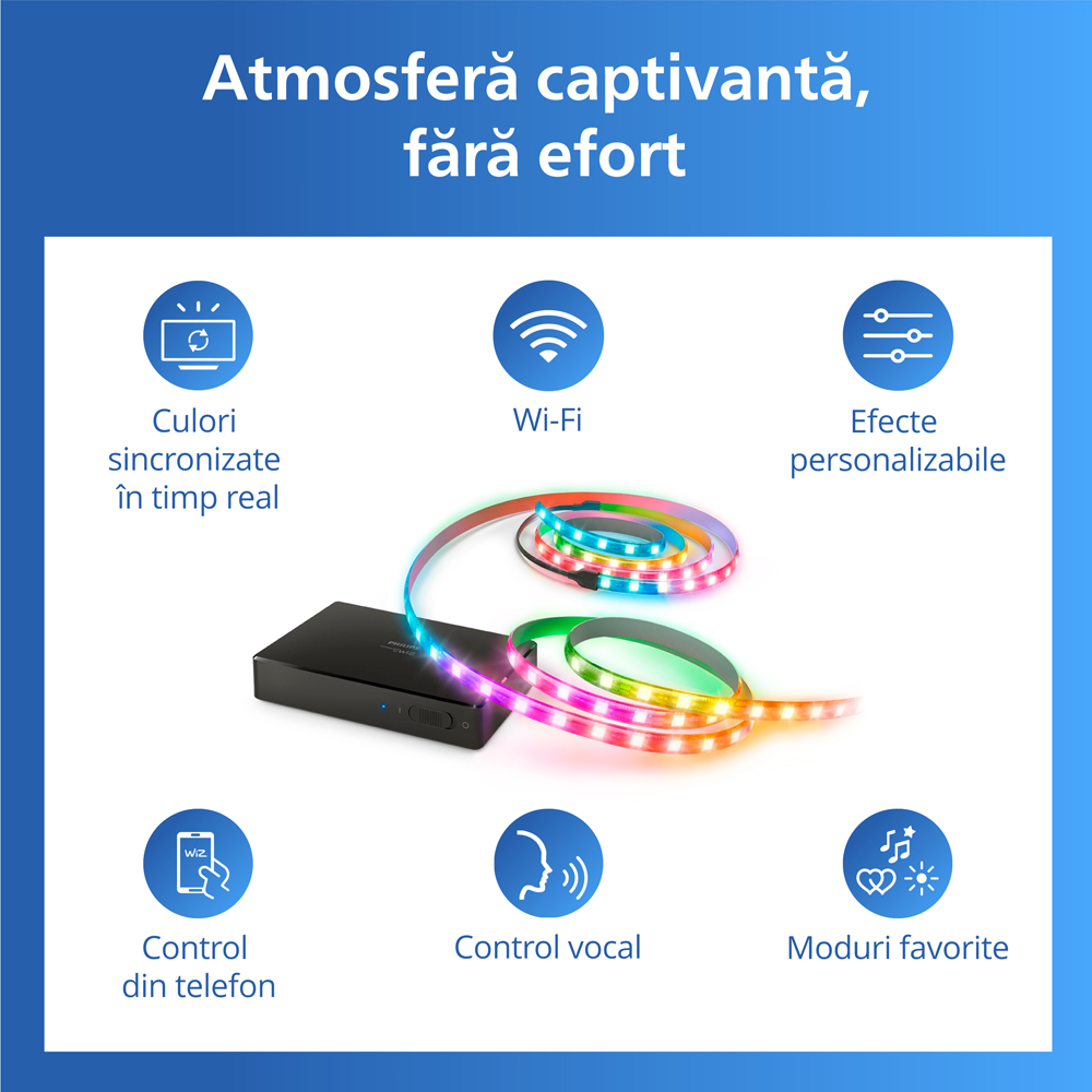 HDMI Sync Box cu banda LED RGBIC pentru TV 40-50" PHILIPS 8721103159267, Wi-Fi, WiZ, 4K 60Hz, 3.4 m
