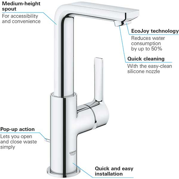 Baterie lavoar GROHE Lineare 23296001, marimea L, metal, crom