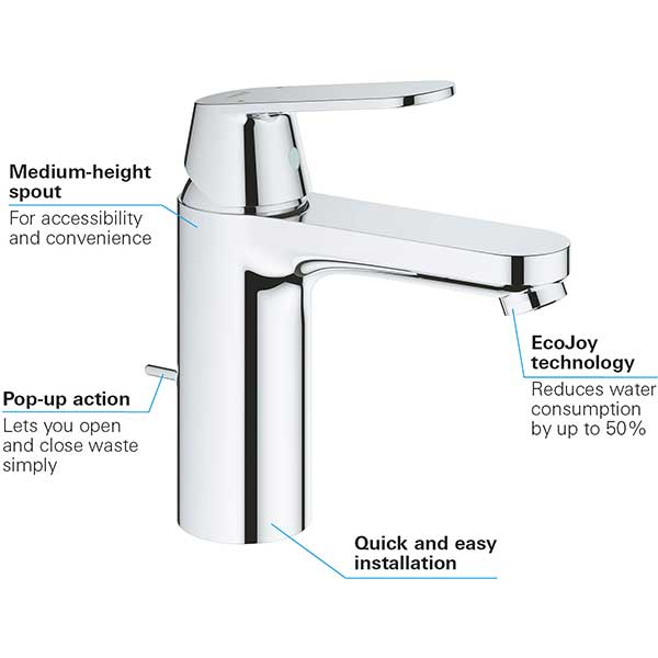 Baterie lavoar GROHE EuroSmart Cosmopolitan 23325000, marimea M, metal, crom