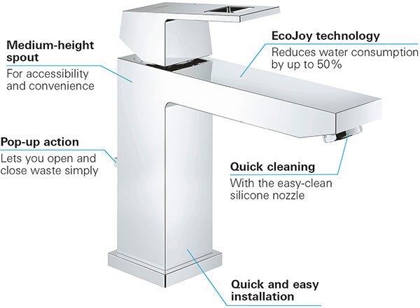 Baterie lavoar GROHE Eurocube 23445000, marimea M, metal, argintiu