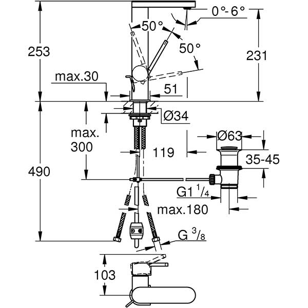 Baterie lavoar GROHE Plus 23843003, marimea L, metal, crom