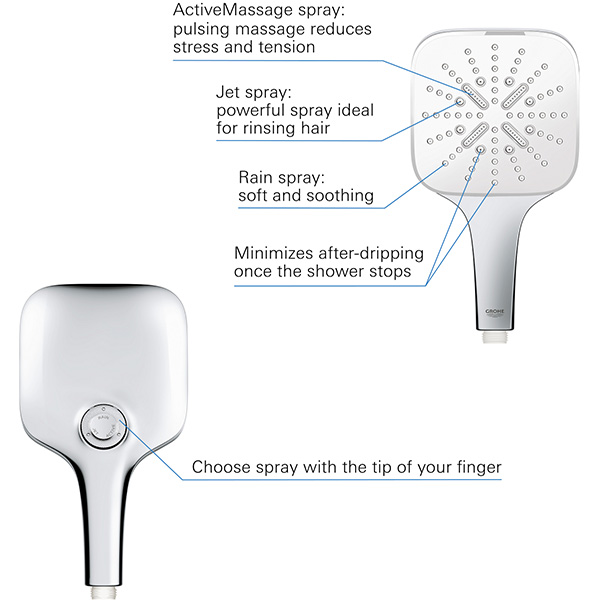 Para dus GROHE Vitalio SmartActive 130 Cube 26595000, 3 functii, crom