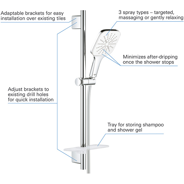 Coloana dus GROHE Vitalio SmartActive 130 Cube 26596000, 3 functii, crom