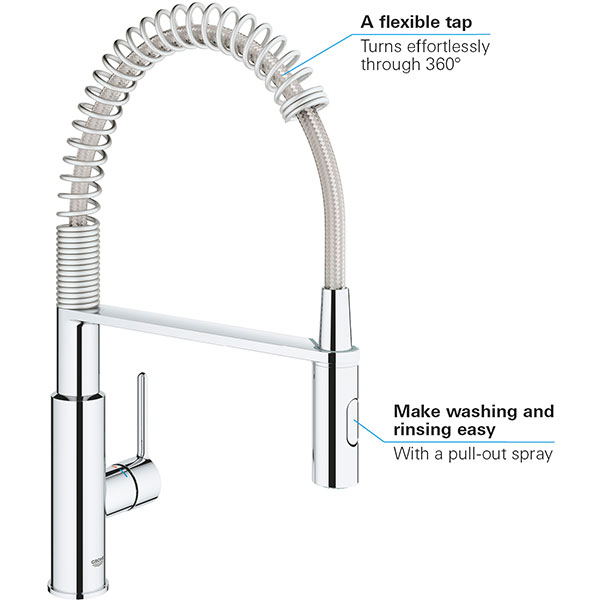 Baterie bucatarie GROHE Get 30361000, dus extractibil, metal, argintiu