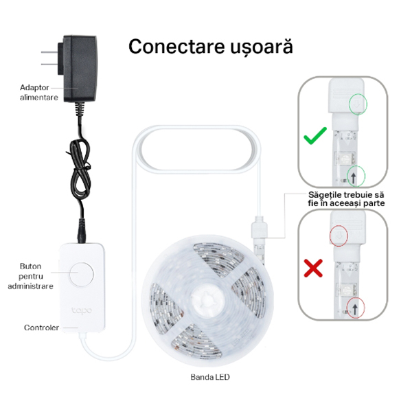 Banda LED Smart TP-LINK TAPO L920-5, RGB+IC, 20.5W, 5m