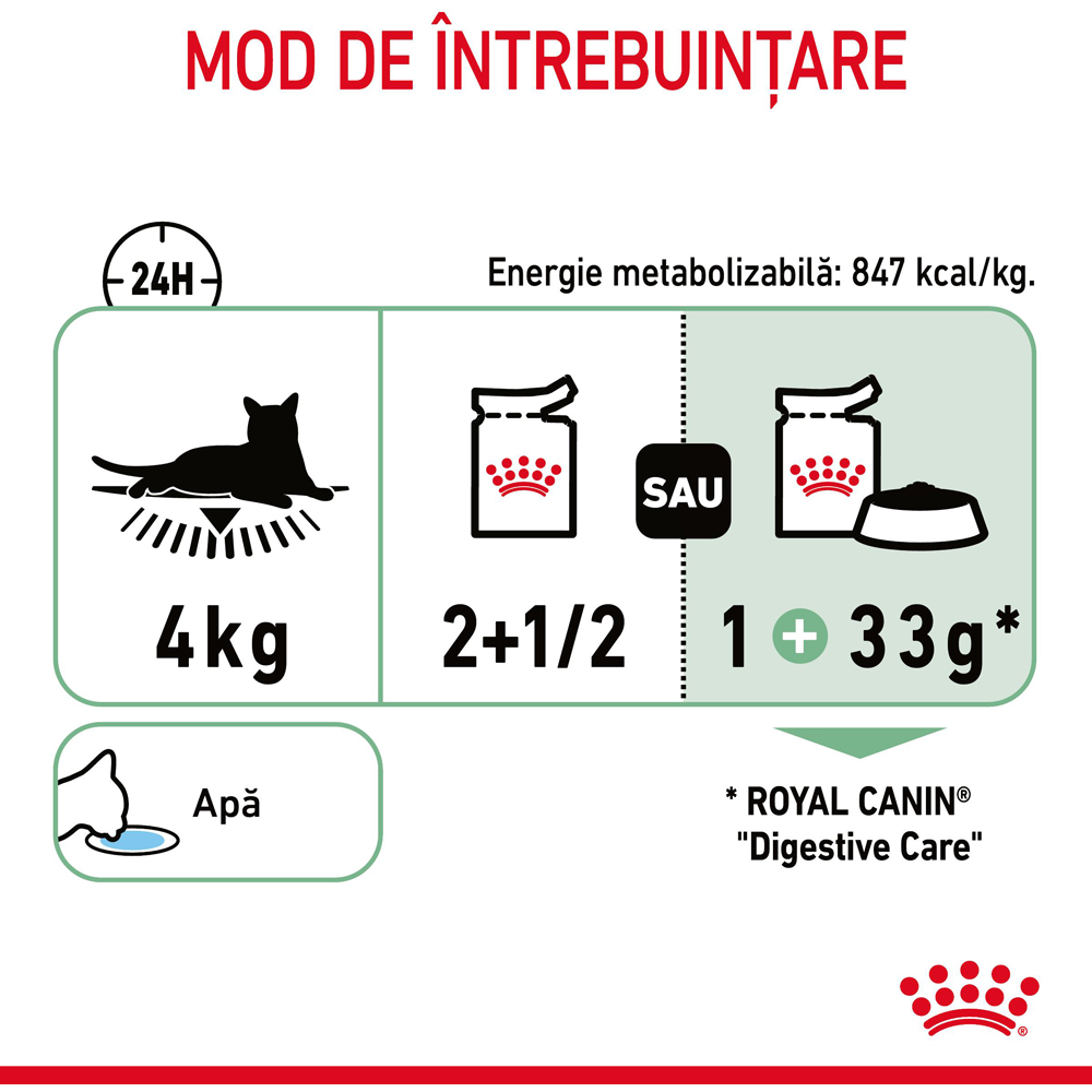 Hrana umeda pentru pisici ROYAL CANIN FCN Digestive Care Gravy, Adult, 85 g