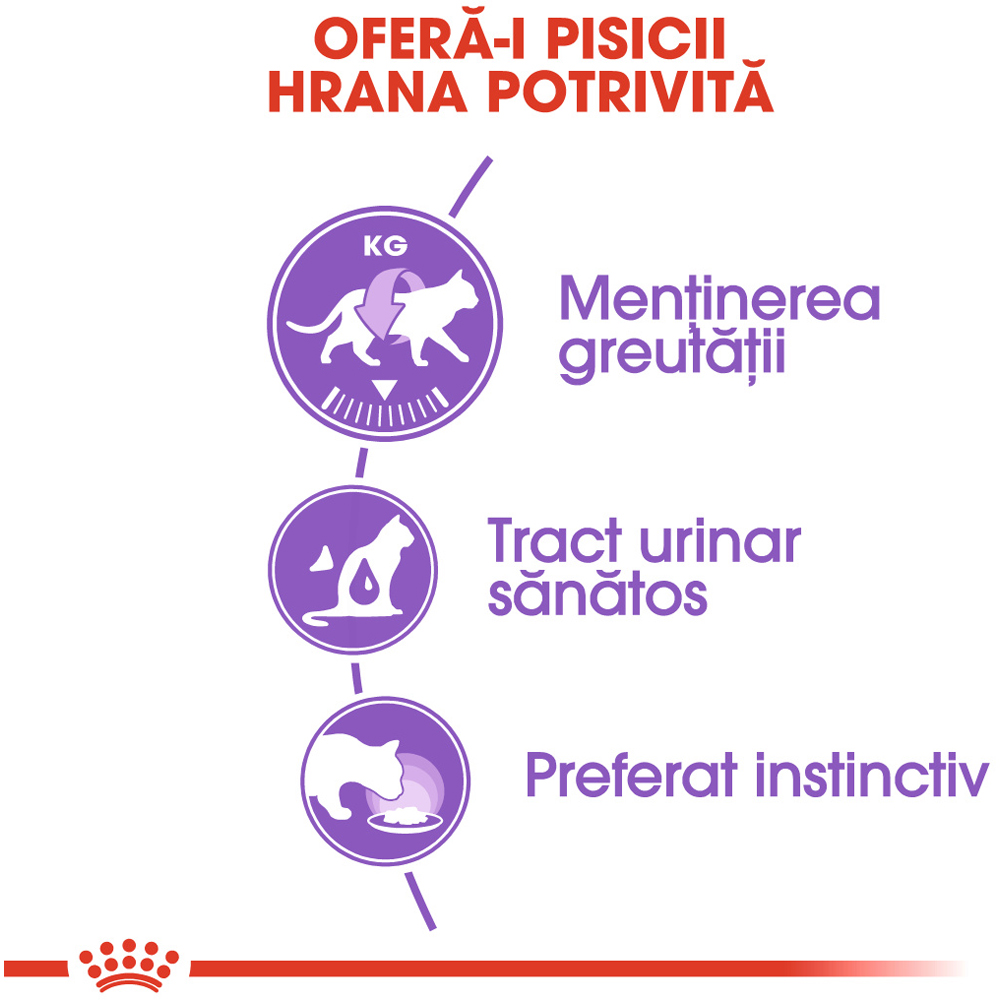 Hrana umeda pentru pisici ROYAL CANIN FHN Sterilised Gravy, Adult, 85 g