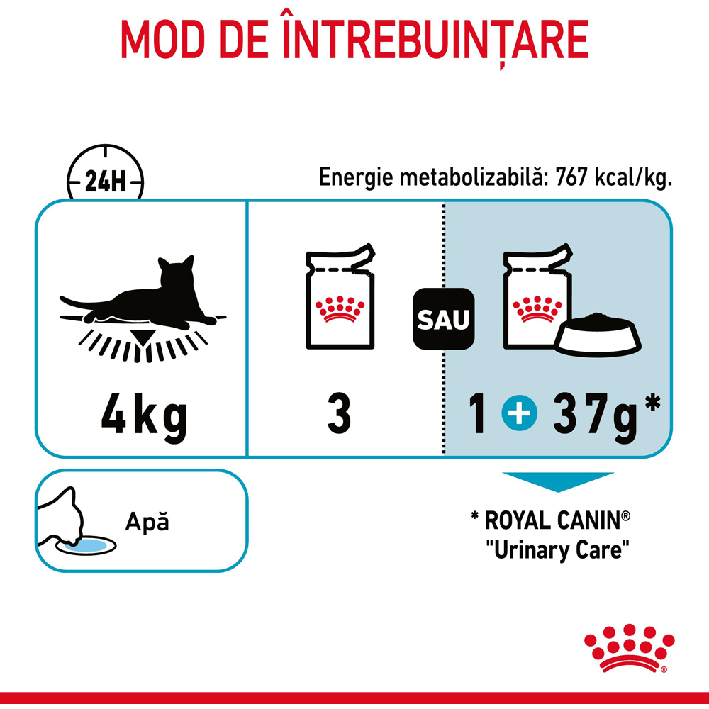 Hrana umeda pentru pisici ROYAL CANIN FCN Urinary Care Gravy, Adult, 85 g