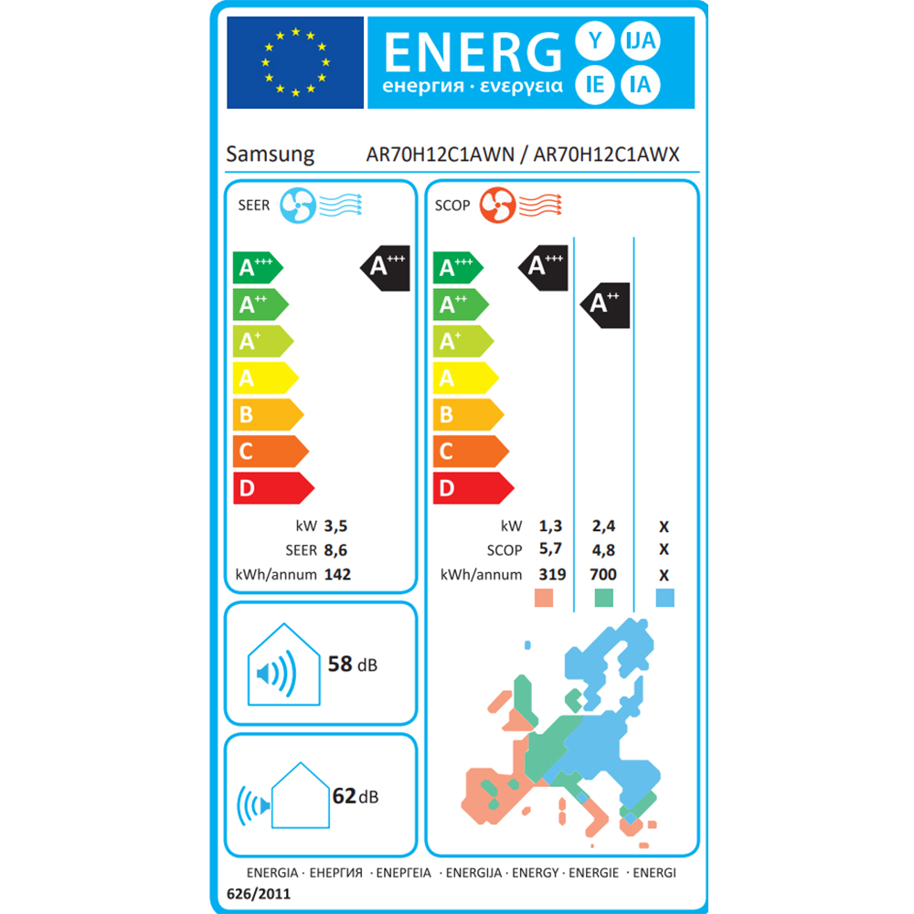 Aer conditionat SAMSUNG WindFree Premiere, 12000BTU, A+++/A++, WI-FI, Functie incalzire, Inverter, alb