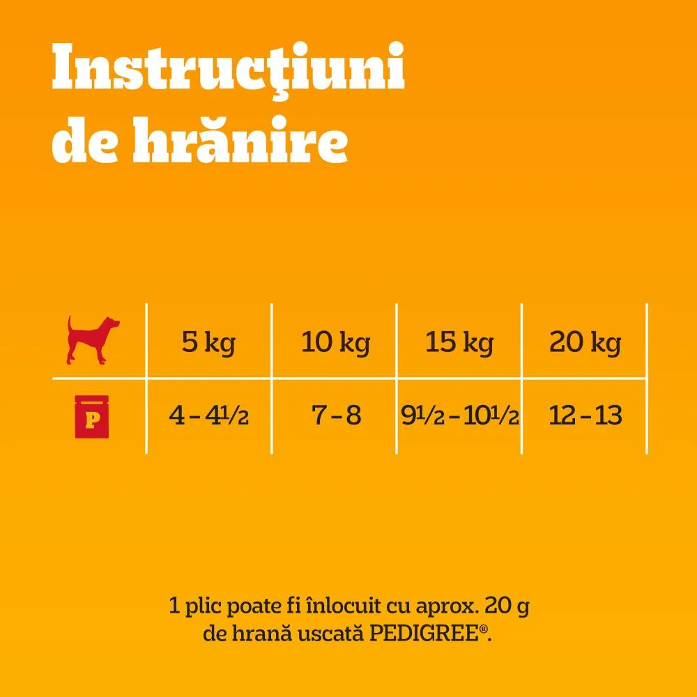 Hrana umeda pentru caini PEDIGREE, Adult, Vita si miel in sos, 100 g
