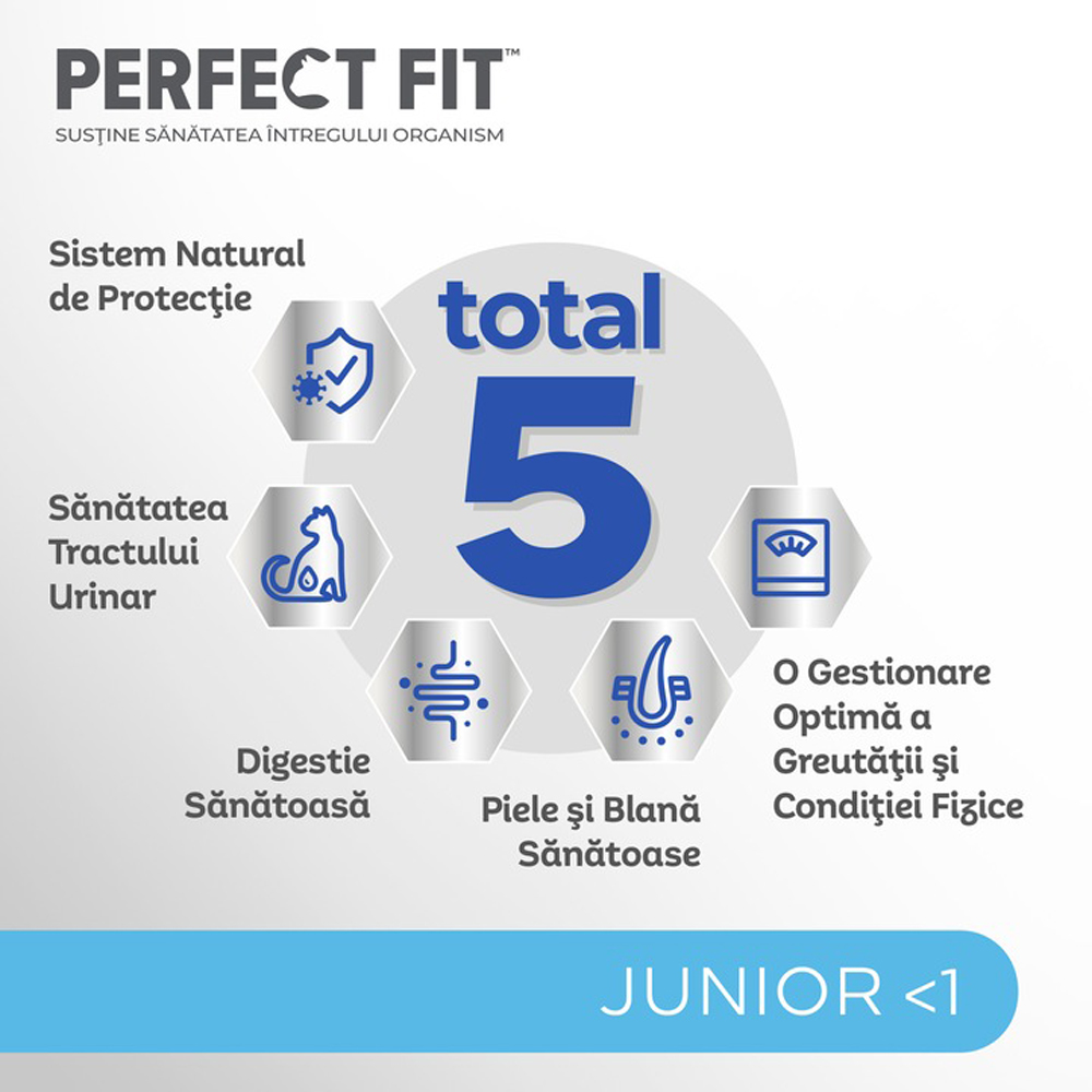 Hrana uscata pentru pisici PERFECT FIT, Junior, Pui, 750 g