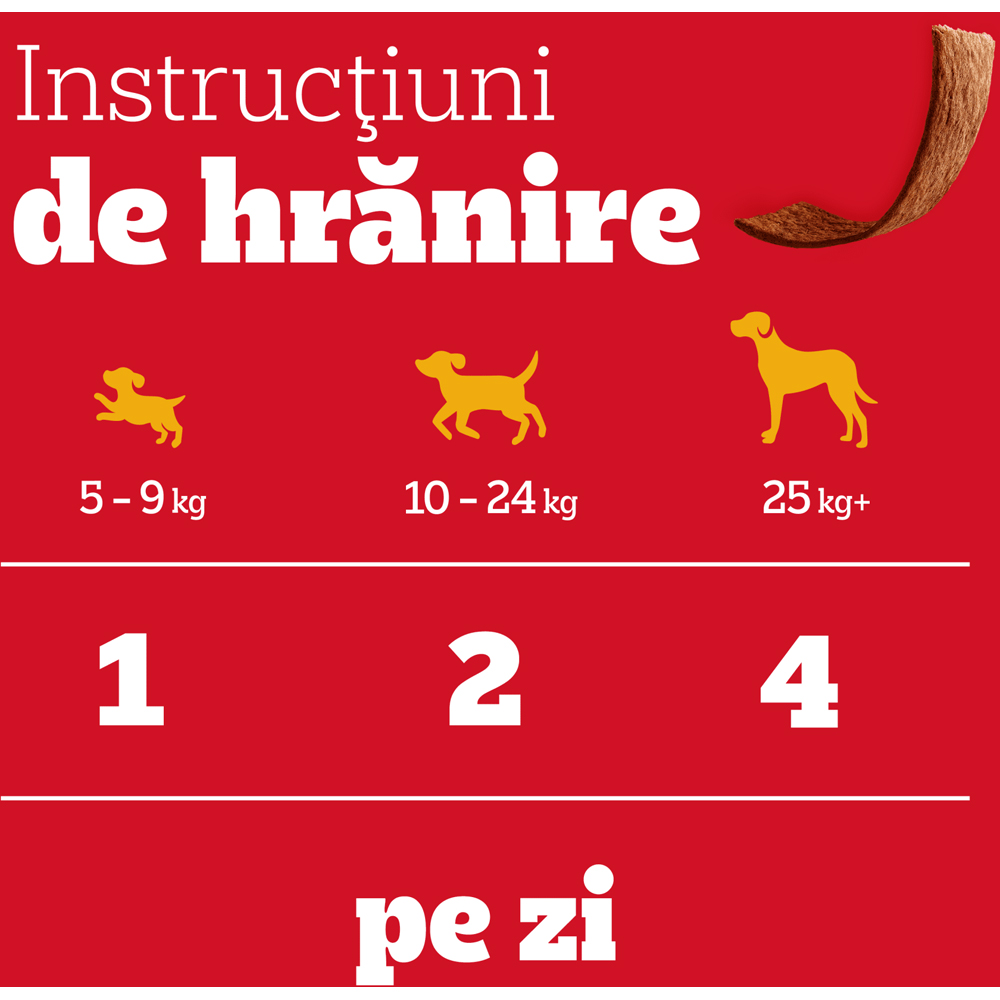 Recompensa pentru caini PEDIGREE Schmackos, 86 g