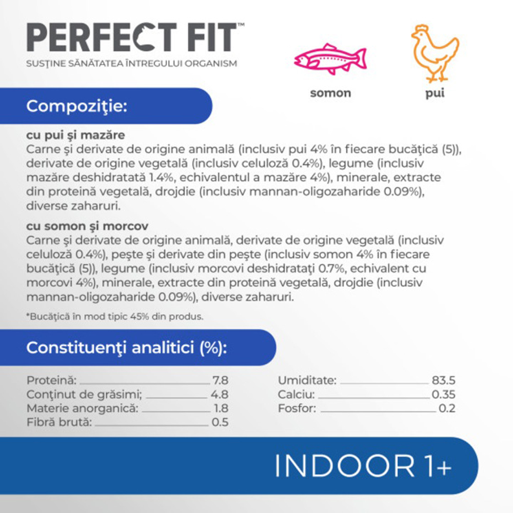 Hrana umeda pentru pisici PERFECT FIT Indoor, Adult, Pui si somon, 4 x 85 g