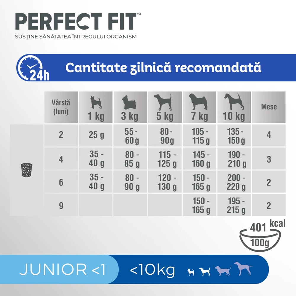 Hrana uscata pentru caini PERFECT FIT, Junior, Pui, 825 g