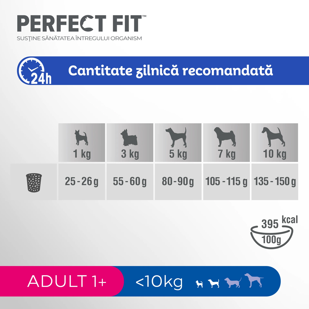 Hrana uscata pentru caini PERFECT FIT, Adult, Pui, 825 g